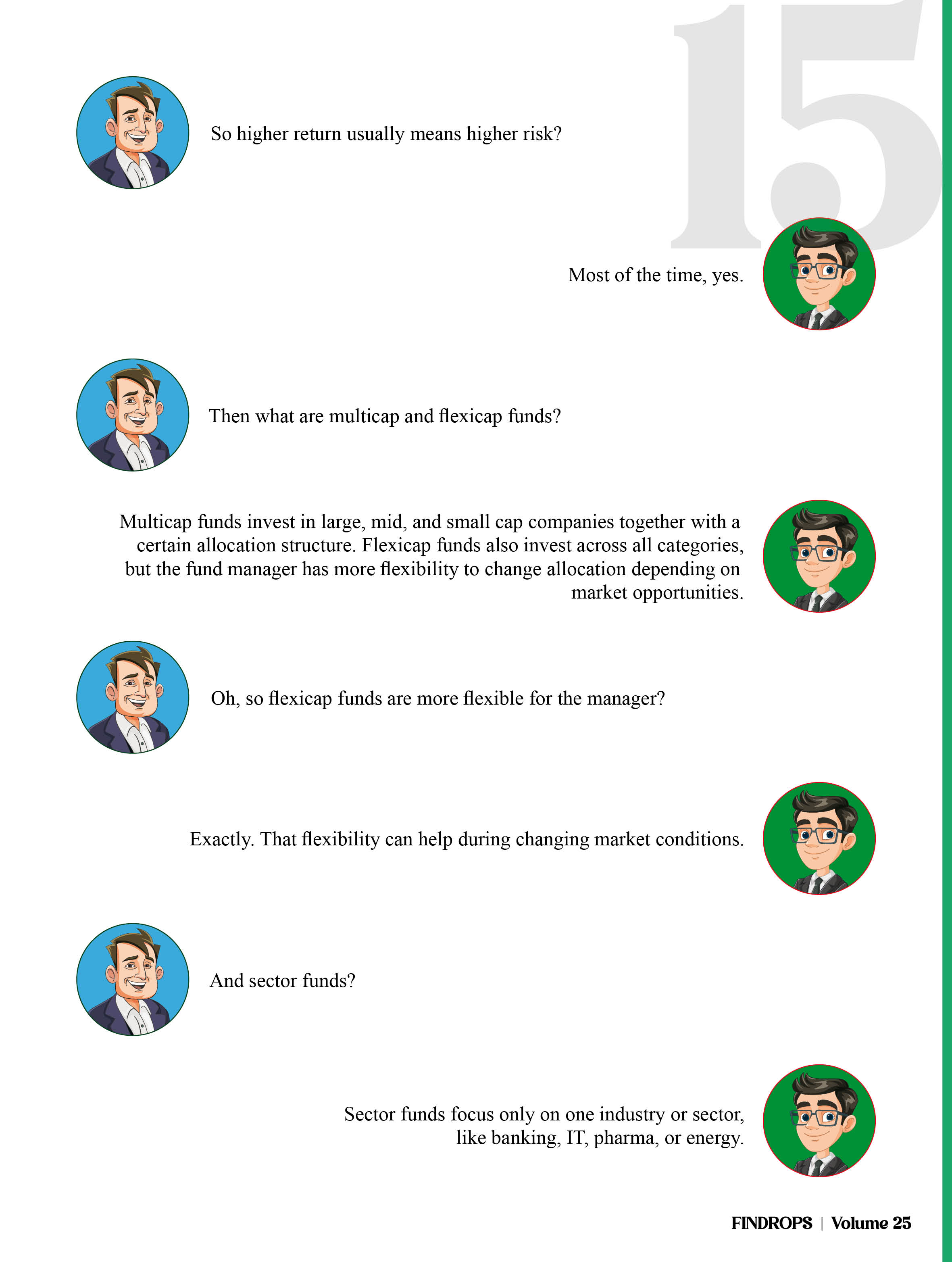 15 Page