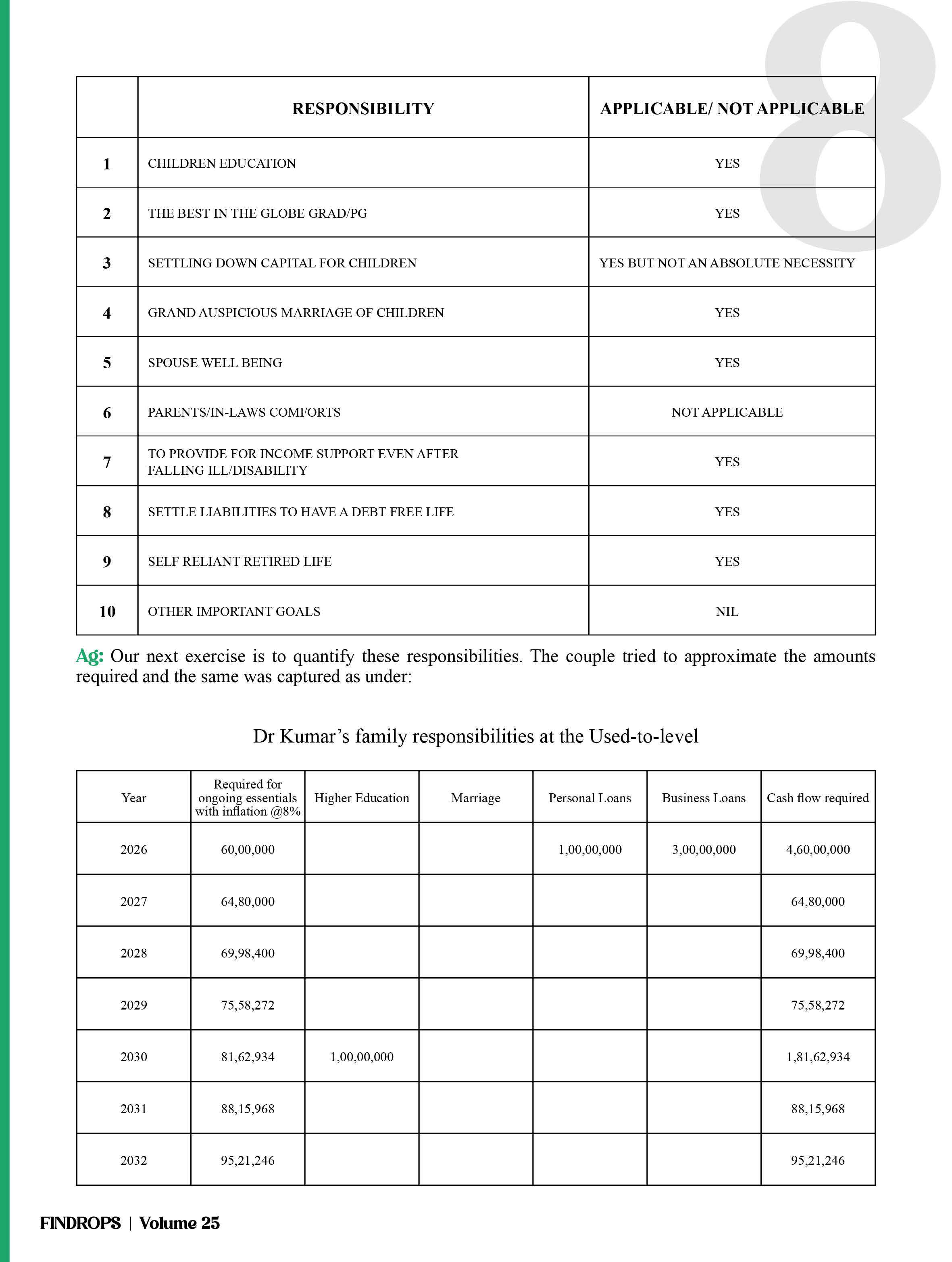 8 Page